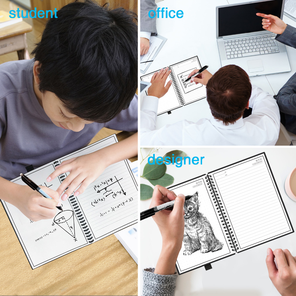 A6 Có Thể Tái Sử Dụng Xong Xóa - đánh giá và giá Graph Paper Pad