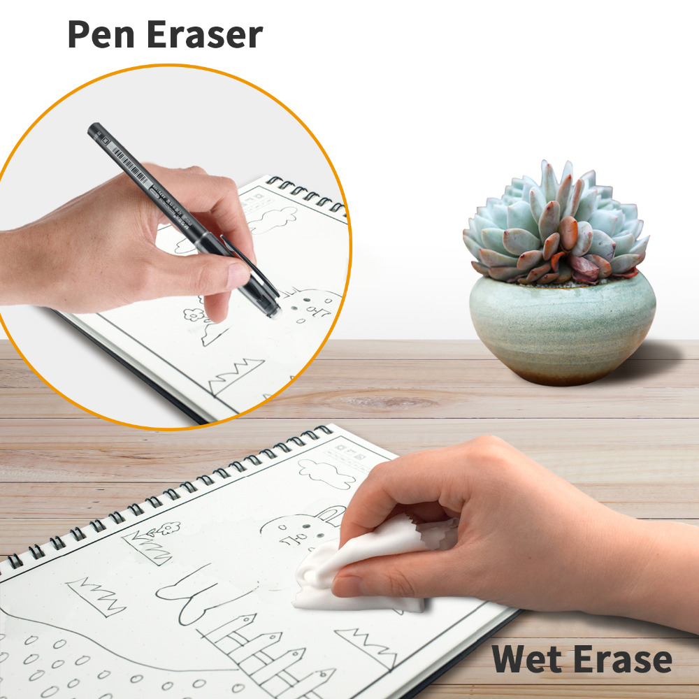 A6 Có Thể Tái Sử Dụng Xong Xóa - đánh giá và giá Graph Paper Pad