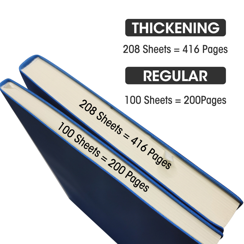 Ultra-Thick A4 Notebook 100&20 - đánh giá và giá Graph Paper Pad
